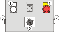 Bedienbox Schleifmaschine