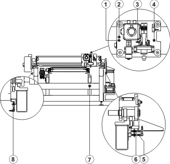 Näherungsschalter an der Kurvenschneid- und Brechmaschine